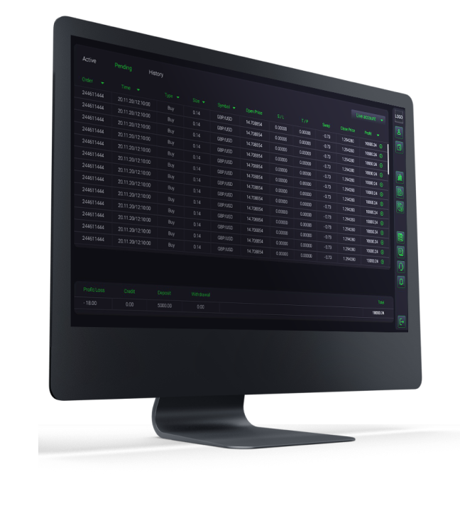 Imac monitor with trading platform